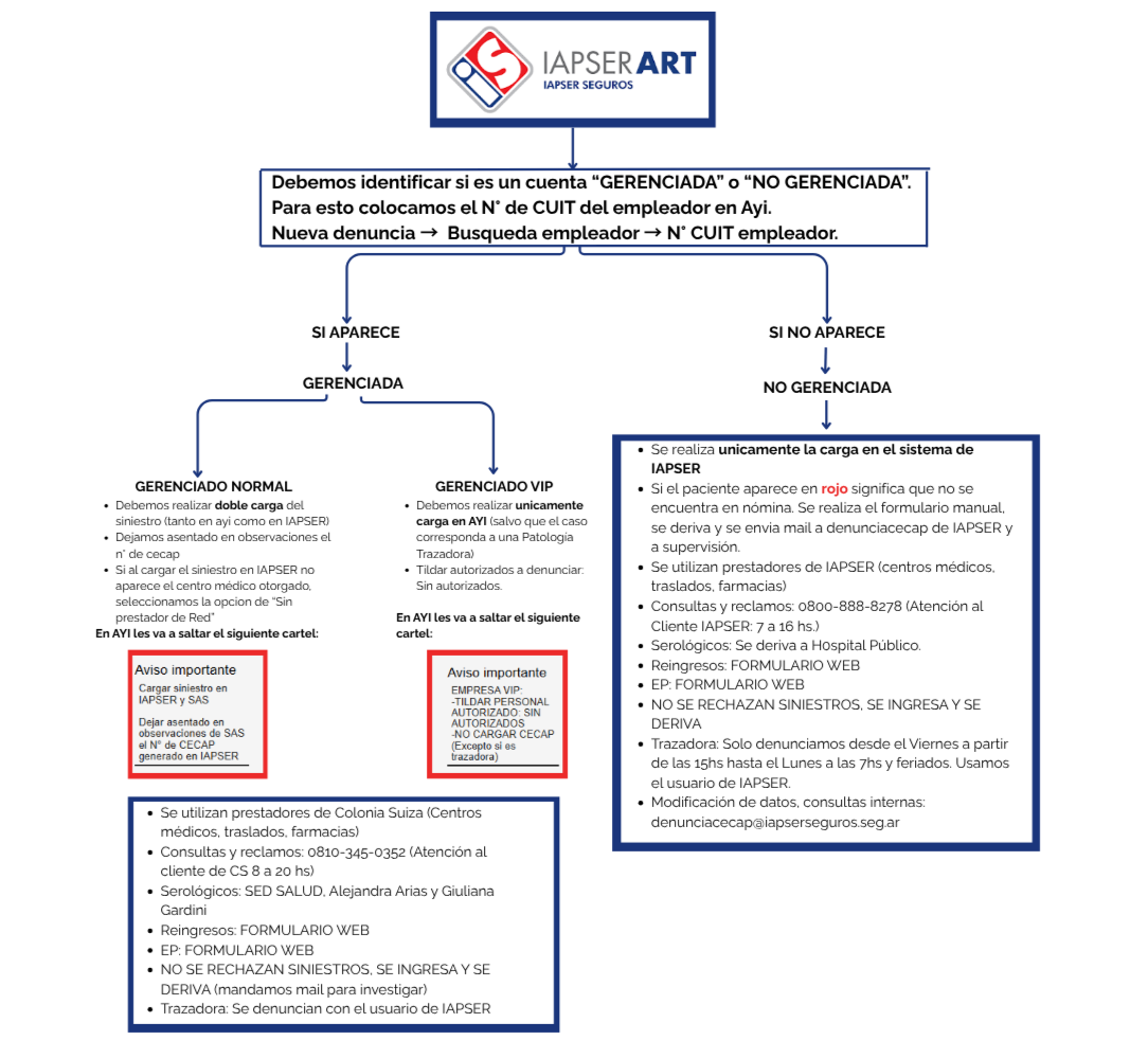 empresas_vip_iapser_(cuadro)